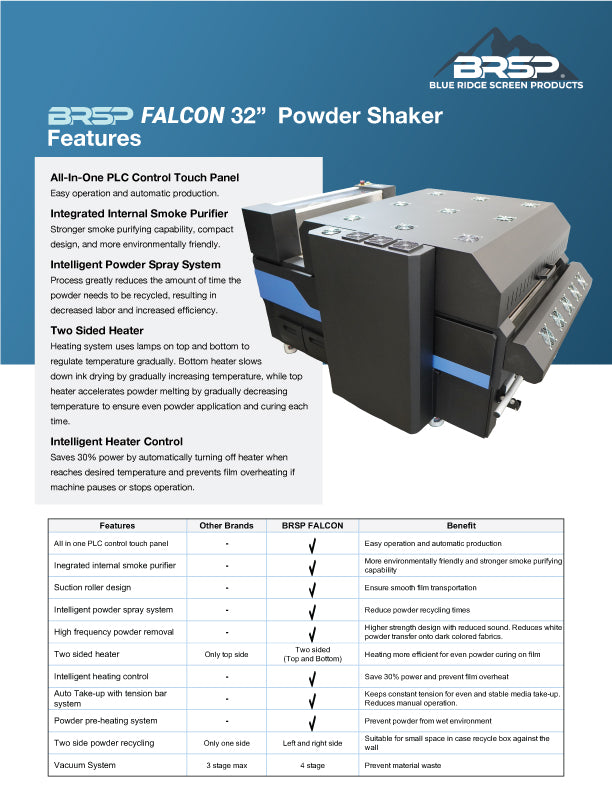 Mimaki TXF150-75 DTF Printer with 32" BRSP Falcon Shaker