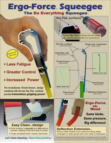 Ergo Force Squeegee Handle