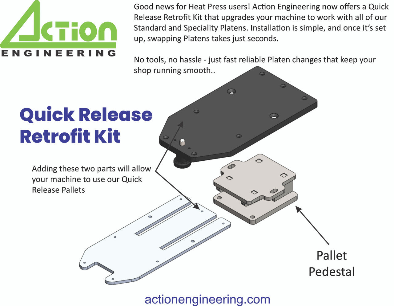 MEM Heat Press Quick Release Retrofit Kit