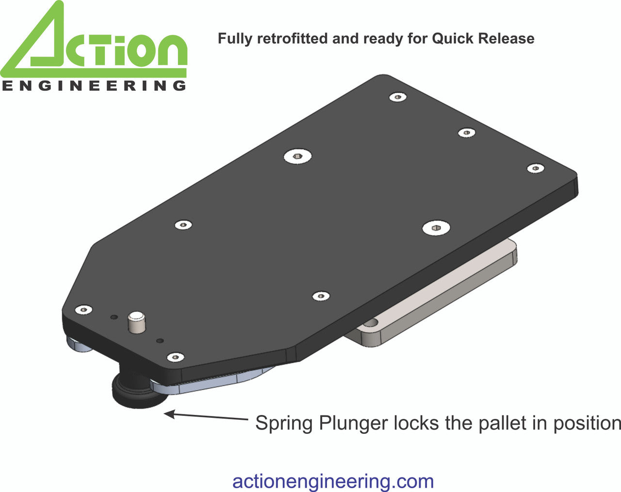 MEM Heat Press Quick Release Retrofit Kit (pair)