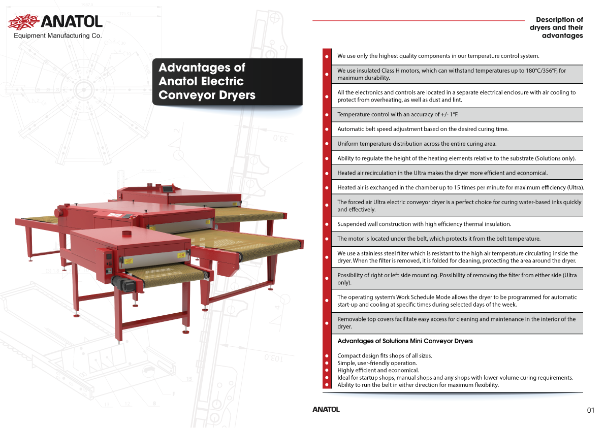 Anatol Ultra Forced Air Electric Conveyor Dryer