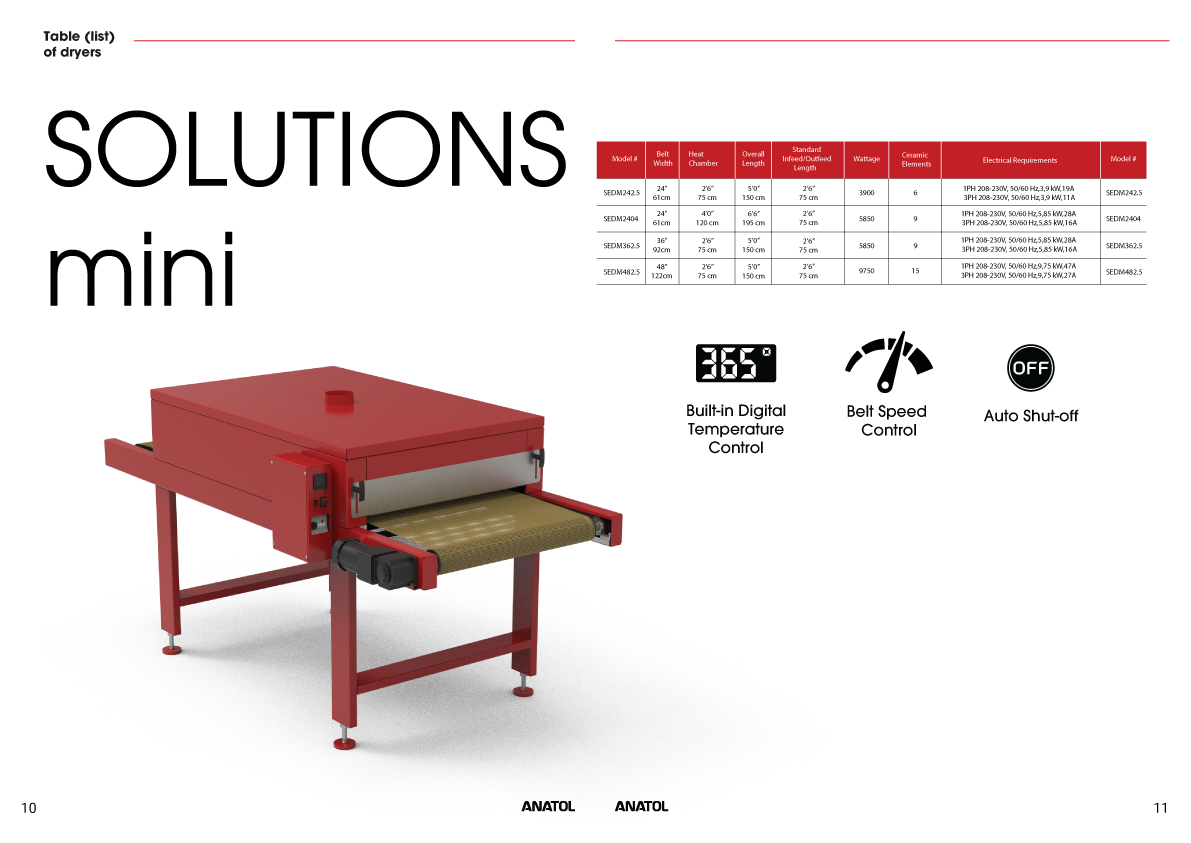 Anatol Solutions mini Electric Conveyor Dryer