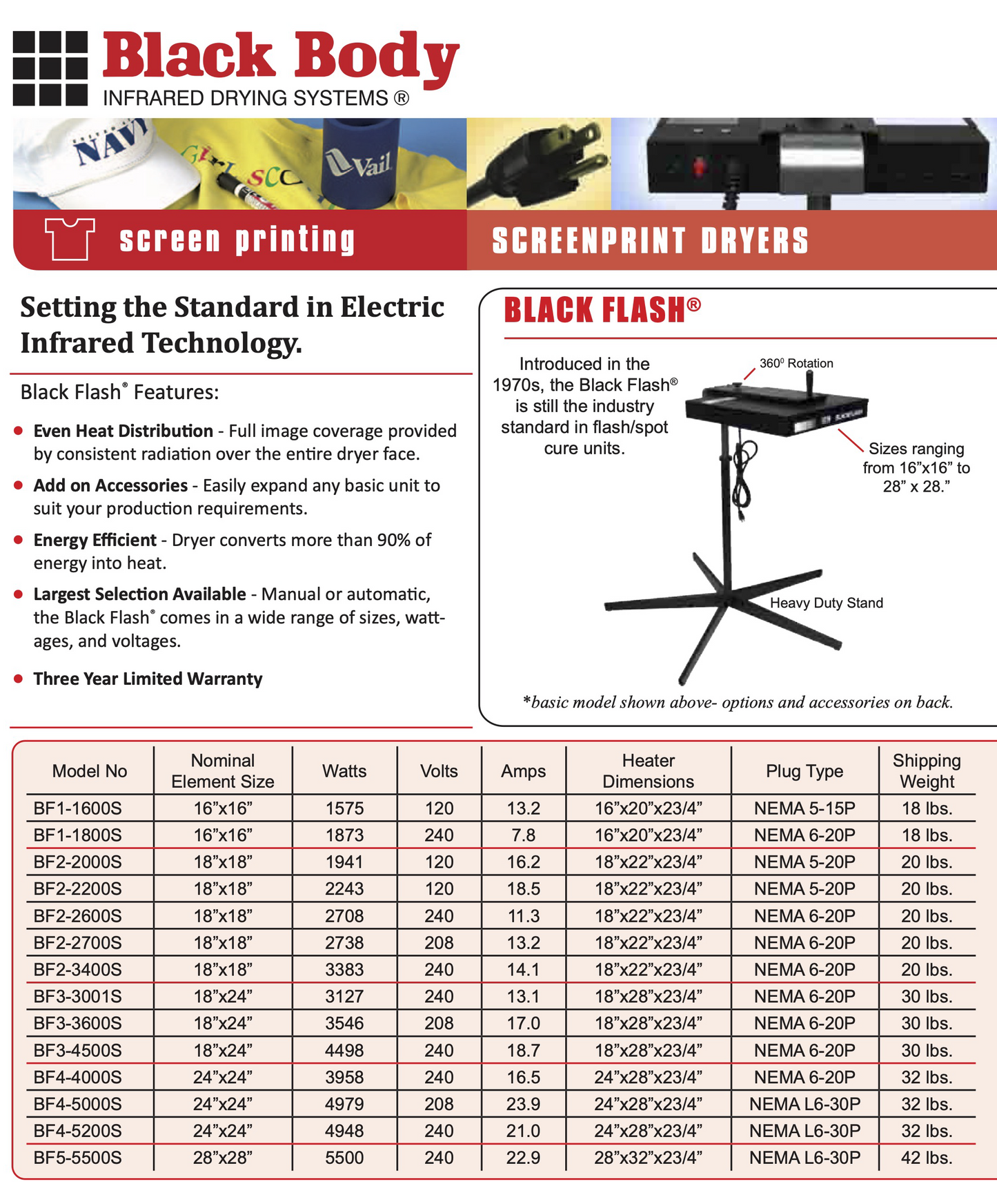 BBC Industries Black Flash Dryer