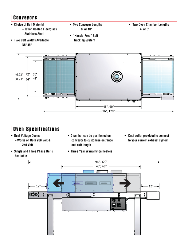BBC Industries T Series Electric Conveyor Oven