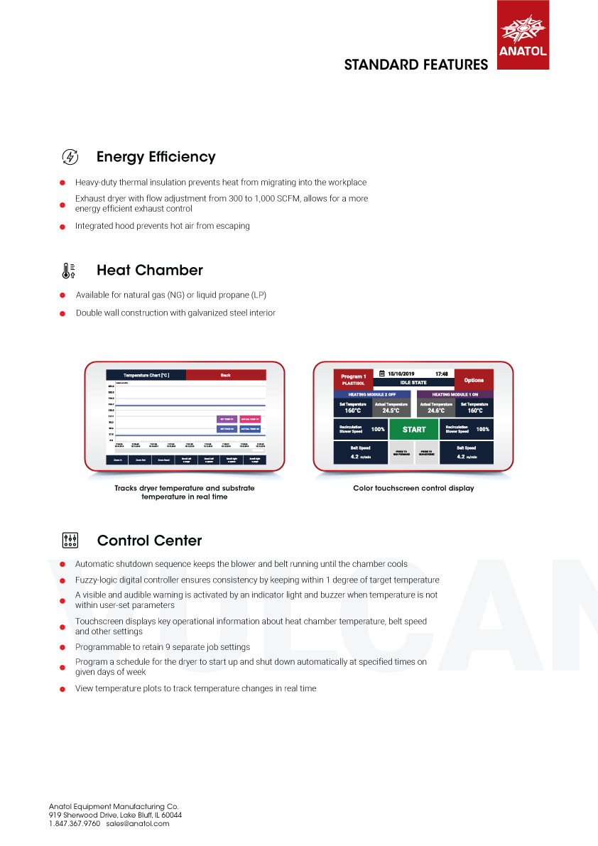 Anatol Vulcan Series Gas Conveyor Dryers