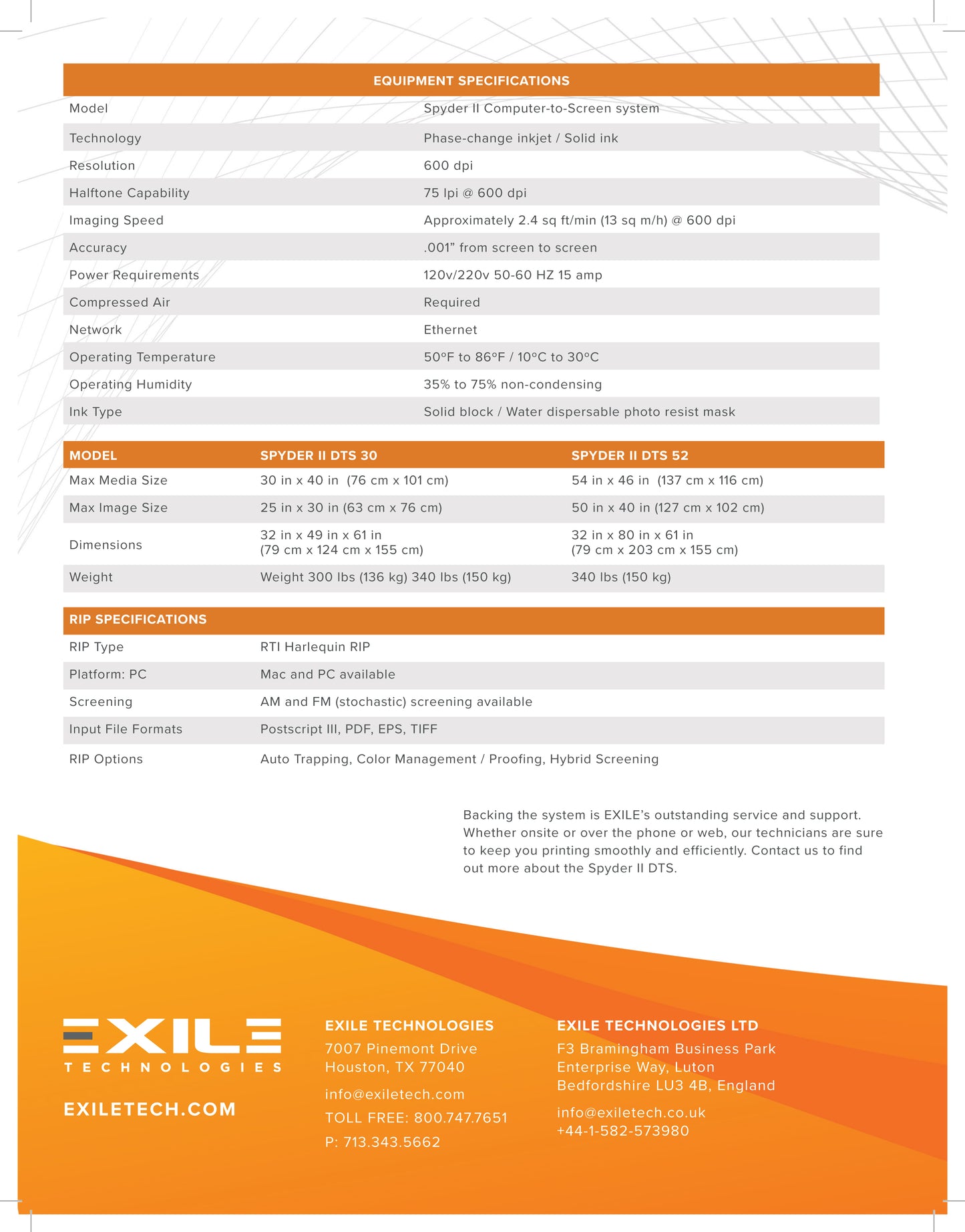 Exile Technologies Spider II CTS System