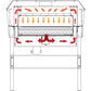 BBC Industries FORCED AIR Conveyor Dryer