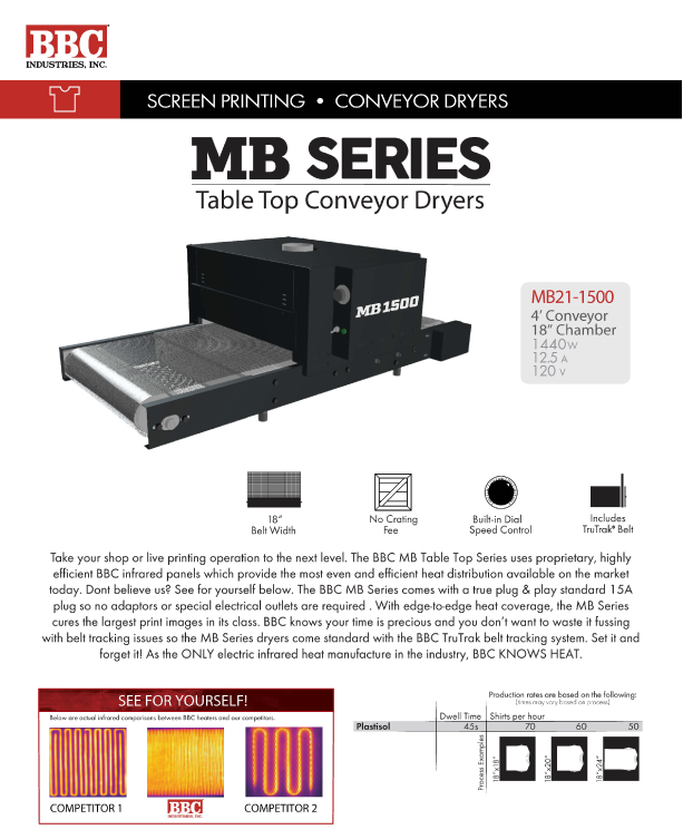 BBC Industries MB Series Table Top Conveyor Dryer